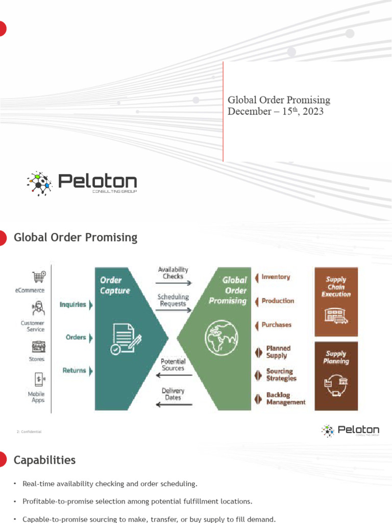 Global Order Promising | PDF | Business