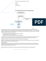 7.05 Fixed-Income Markets For Government Issuers - Answers