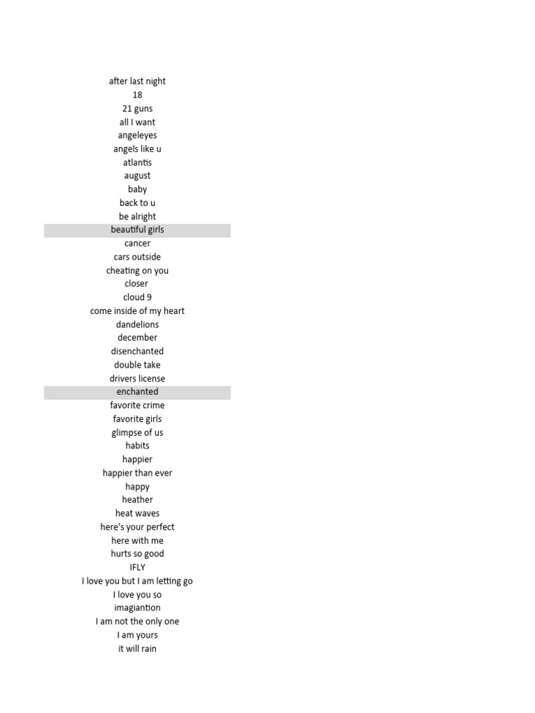 Top 100 Emotional Song Titles | PDF | Poetry