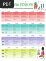 Developmental Milestones Checklist | PDF | Behavioural Sciences