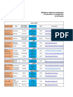 Calendrier Des Tep 2024 56331