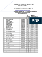 Siswa Kls Xii