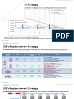 TI - 20190731 - E2 - Battery Replenishment Strategy - V10 - EN