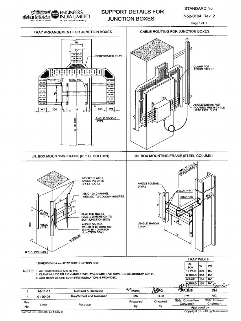 7-52-0104 - 2 - Support Details For Junction Boxes | PDF