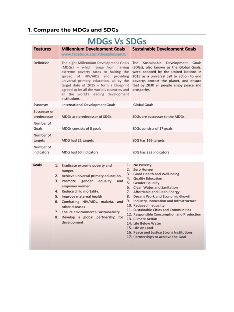 Economic Development | PDF