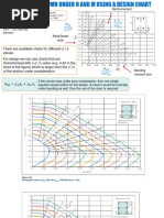 Concrete Column Design - Design Charts