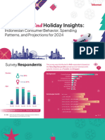 2023 Year End Holiday Insight by TSurvey