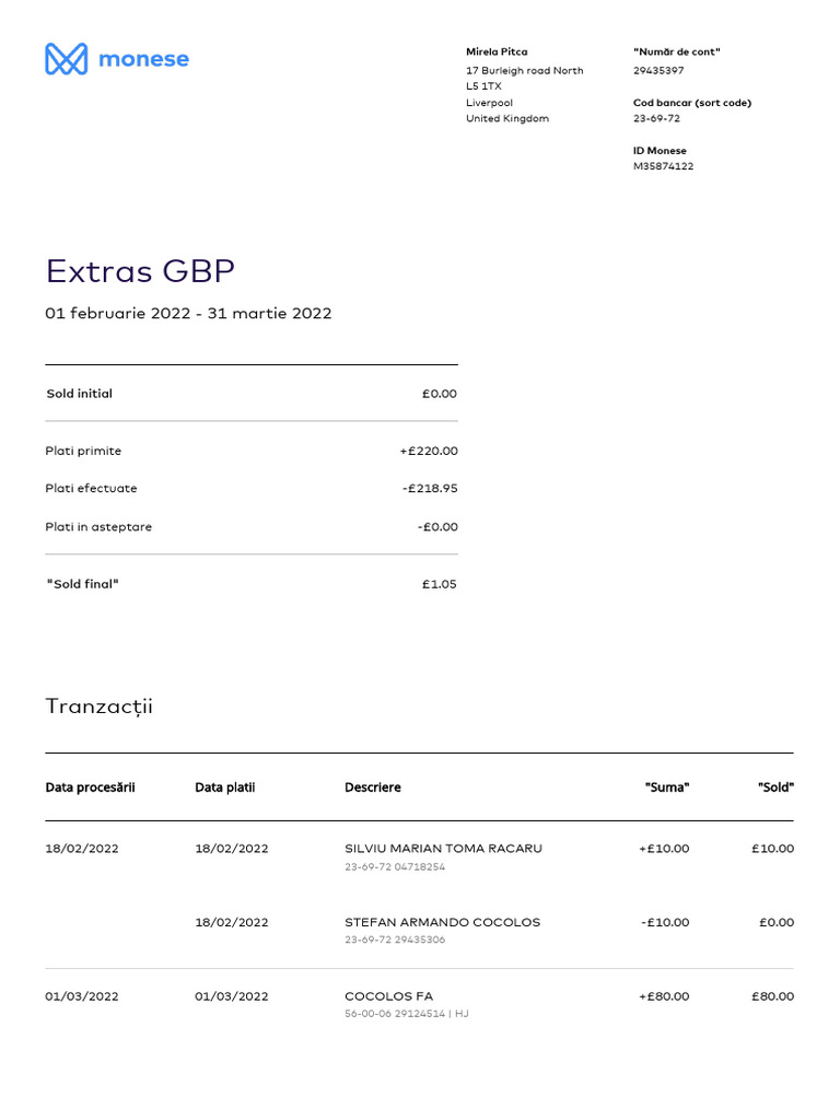 GBP Transaction Summary Report | PDF | Payments | Service Industries
