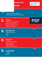 Special Circs Infographics