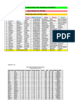 Stecious Computer Excel - Assignment2-1