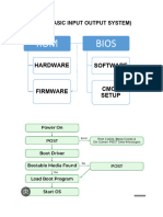 Bios and Cmos Setup Diagram