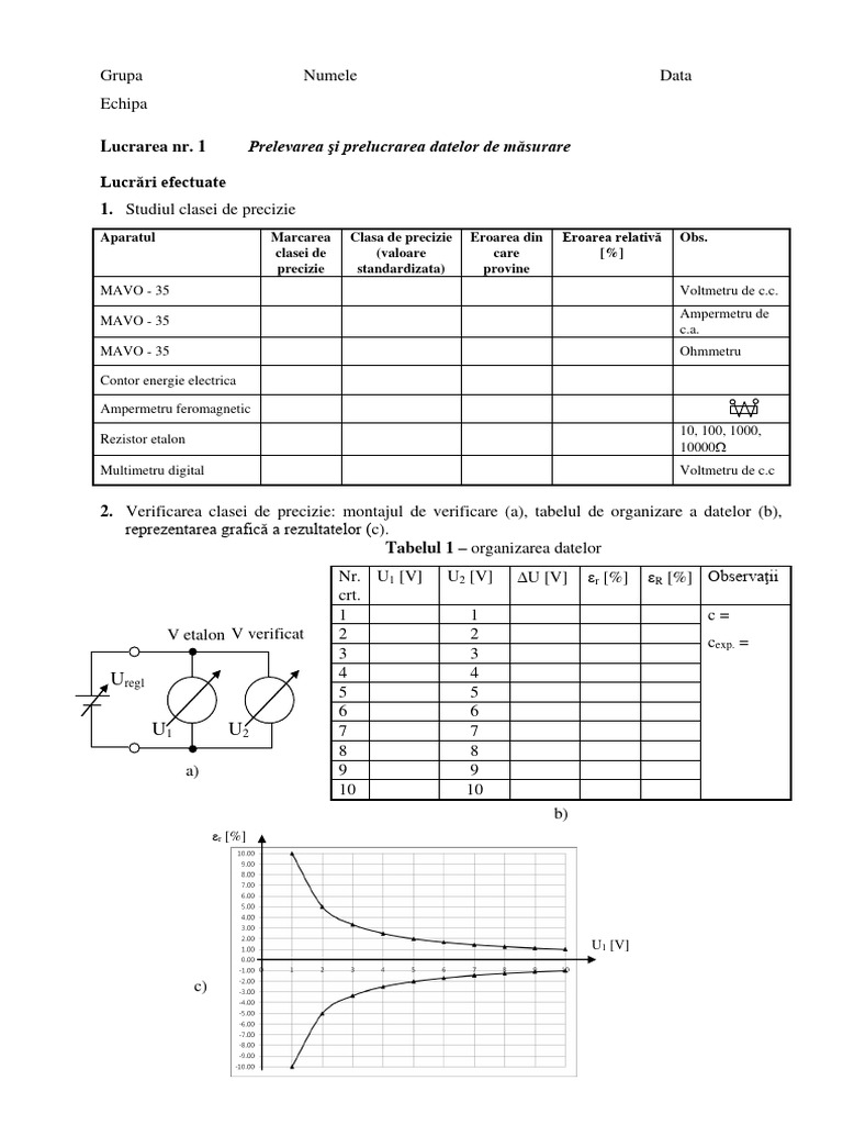 Form Lab1 | PDF