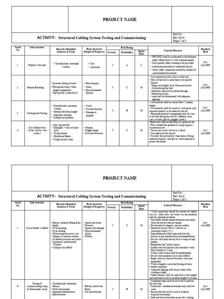 Safety Risk Assessment for Cabling Work | PDF | Safety | Occupational ...