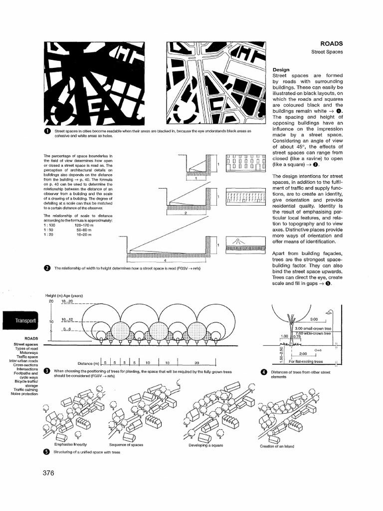 Roads and Parking Spaces | PDF | Road | Controlled Access Highway