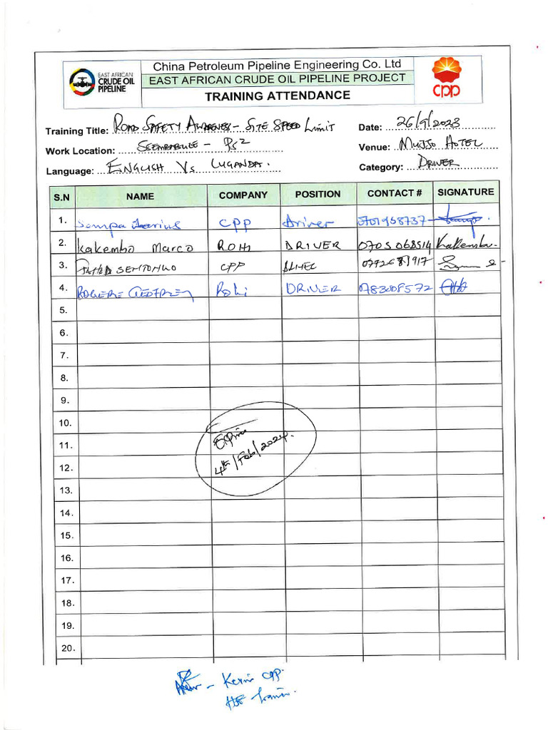 Road Safety Awareness Training-Drivers | PDF