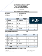 SMP Negeri 4 Merbau: Rincian Minggu Efektif (Rme)