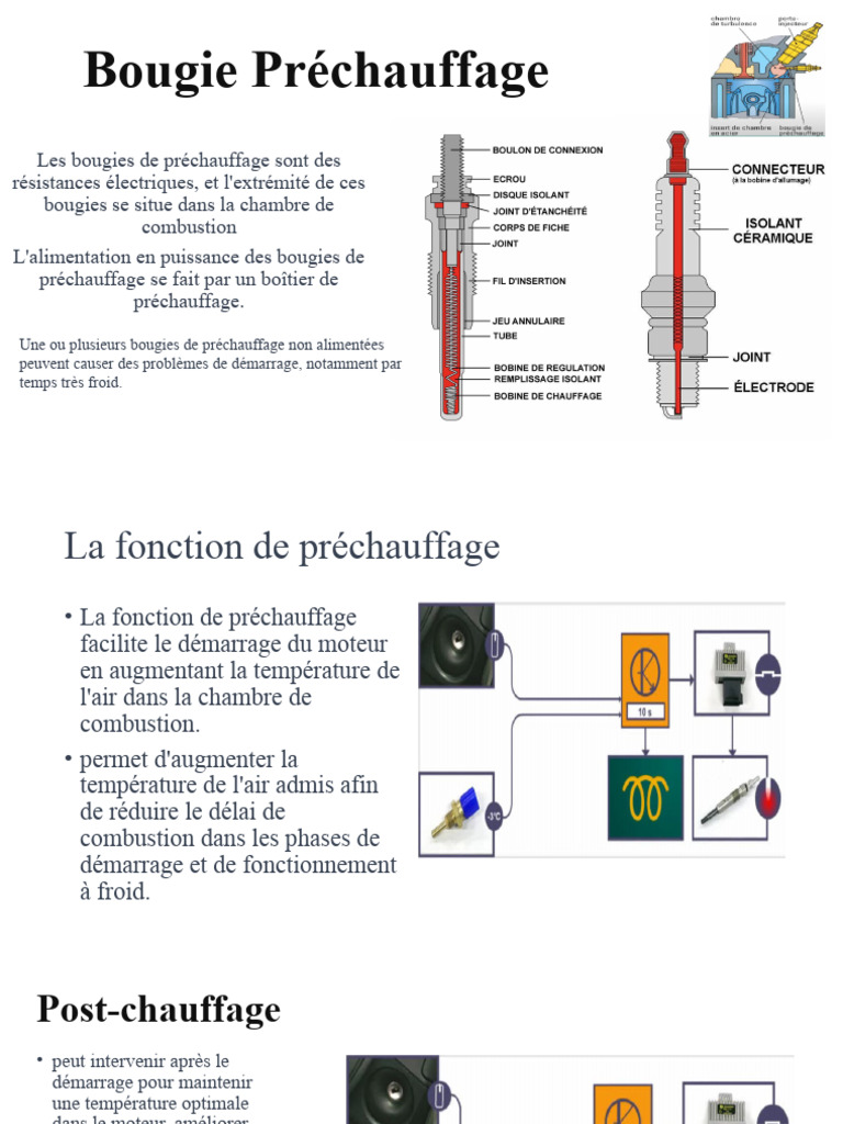 Fonctionnement des Bougies de Préchauffage PDF Technologie et — free download