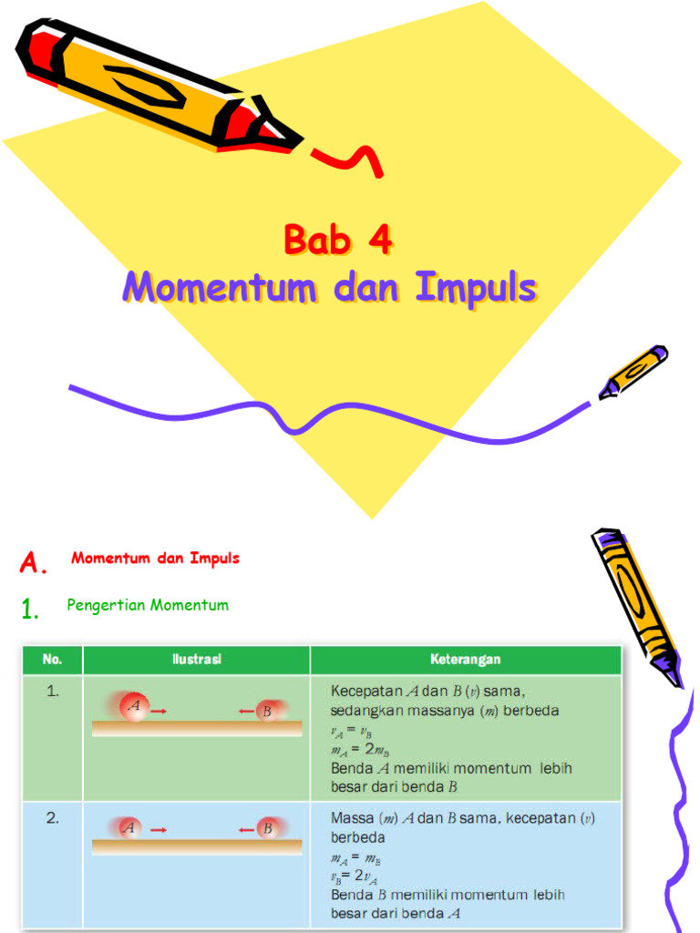 Momentum dan Impuls dalam Fisika | PDF | Sains & Matematika