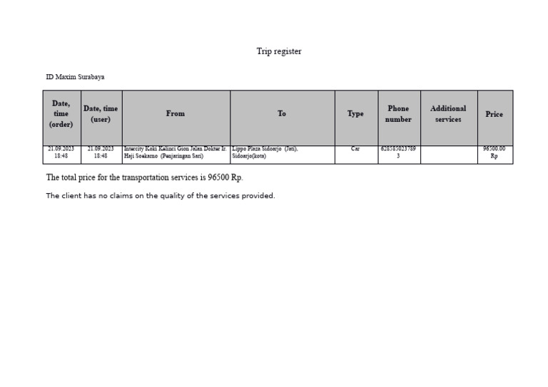 Trip Register for Intercity Transport | PDF
