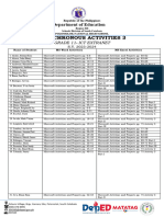 2023 Productivity Tools