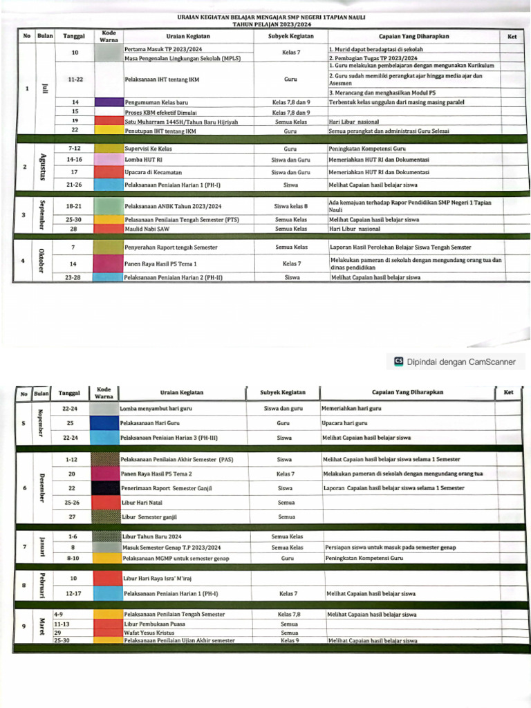 KALENDER SEKOLAH | PDF
