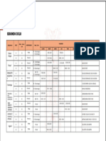 Horarios Ingenieria Electronica