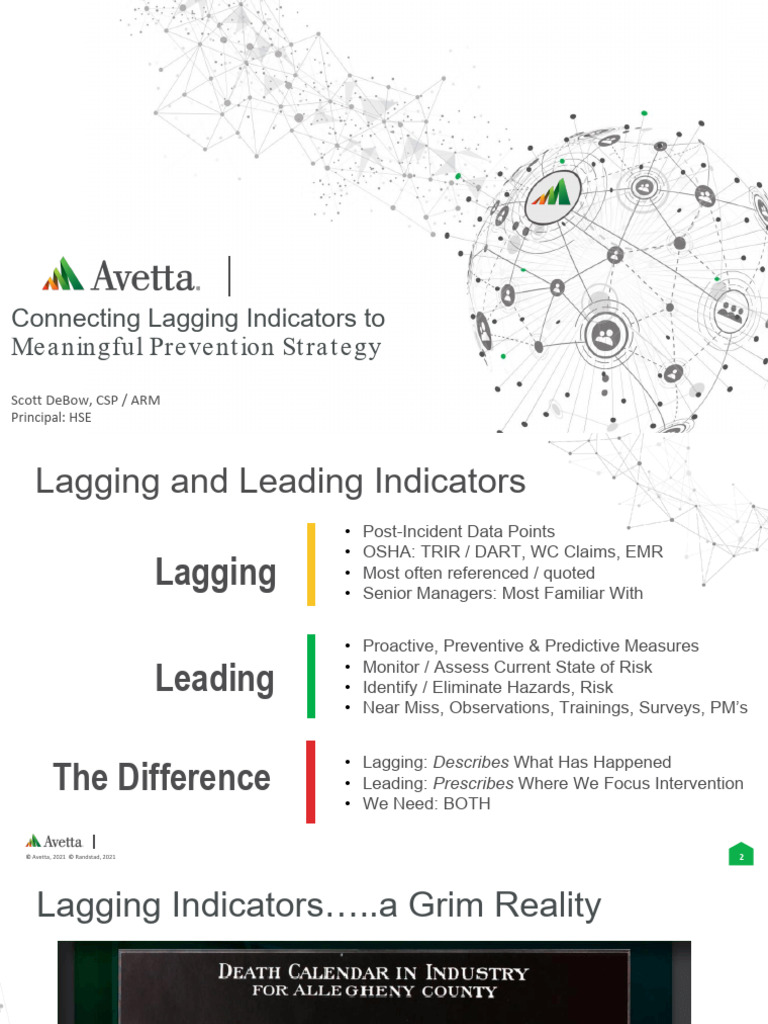Lagging Indicators in Safety Management | PDF | Risk | Occupational ...