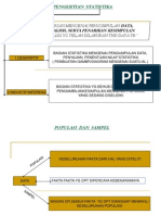 Statistika Dasar.1