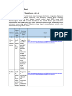 LK 2.4. Rencana Evaluasi