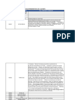 Tabla de Requerimientos de Clientes