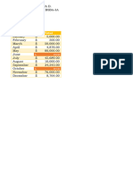 BSBA3A Palo SalesData2.