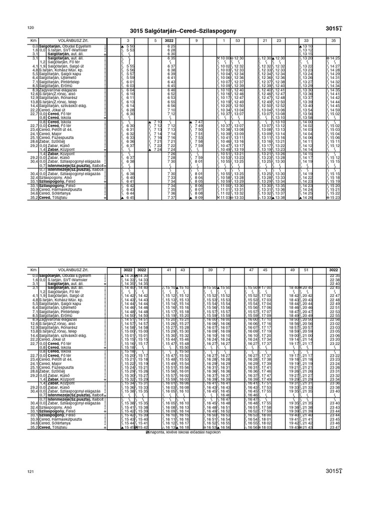 Cered | PDF