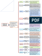 Contabilidad 1 1