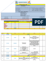 Cbse Revision Plan - 2023-24 Phase Iii