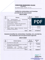 5 1 1 Students Benefited by Scholarships and Freeships Provided by the Government 2019 20