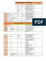 Planejamento de Programações 24