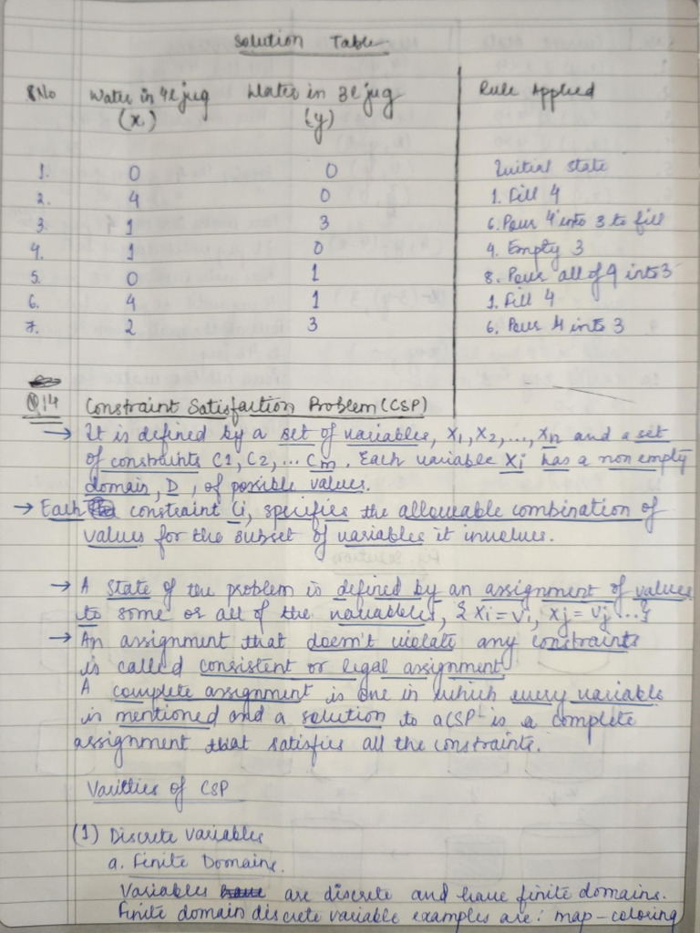 Constraint Satisfaction Problem | PDF
