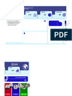 Dashboard in Excel