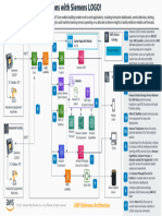 Aws Industrial Applications With Siemens Logo Ra