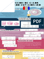 Infografía 2