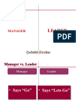 MANAGER Vs LEADER