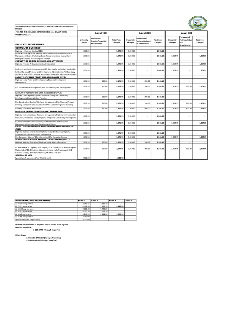 Fees Schedule For 20222023 Academic Year PDF Computer Science