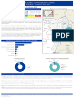 IOM Nigeria DTM Emergency Tracking Tool (ETT) (30 January - 5 February 2023)