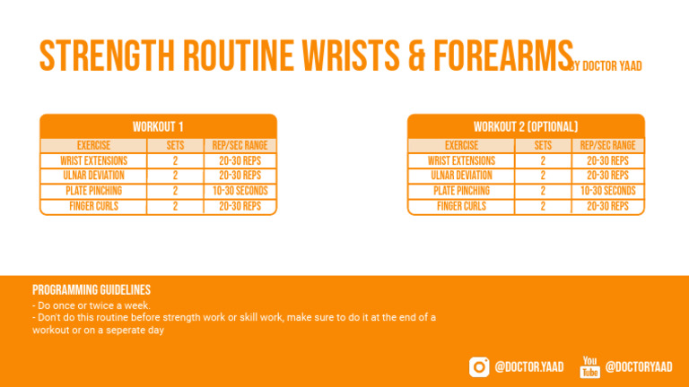Wrist & Forearm Strength Routine | PDF