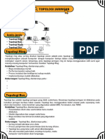 Tugas Topologi Jaringan Pak Fatur