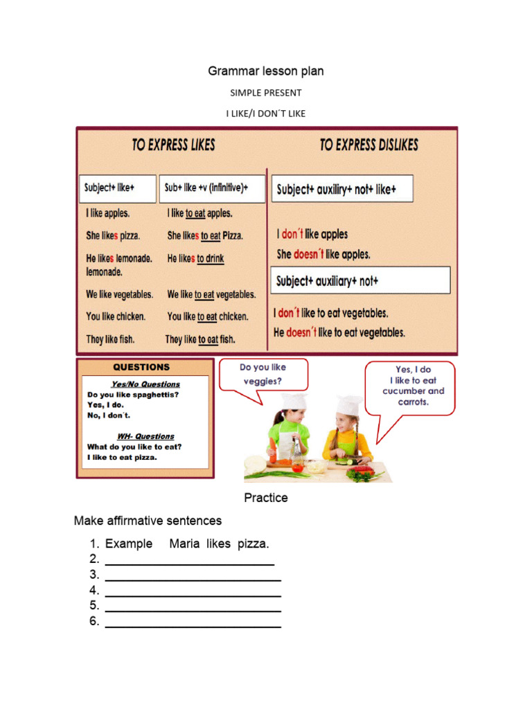 Likes And Dislikes Lesson Plans – FWOD