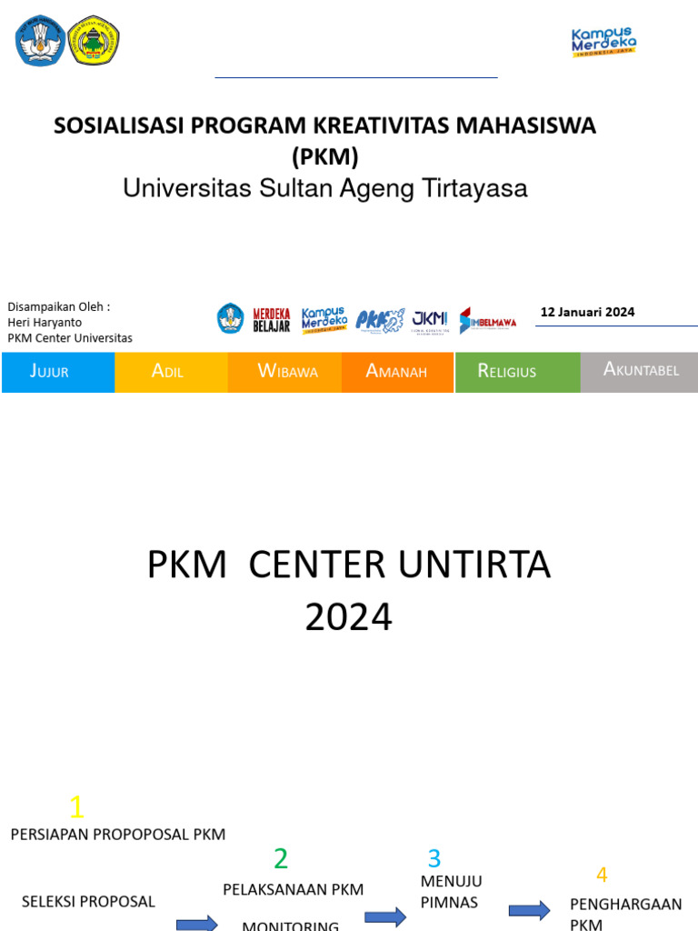 Sosialisasi PKM UNTIRTA 2024 | PDF | Seni | Komputer