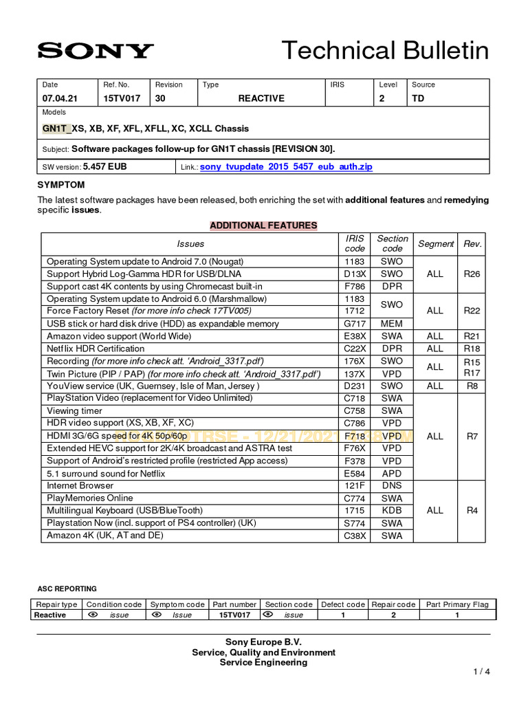 VERSION 15 1 BUILD 2507 6 visual data 7