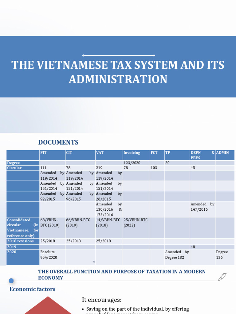 Overview of Vietnam Tax System PDF Taxes Indirect Tax