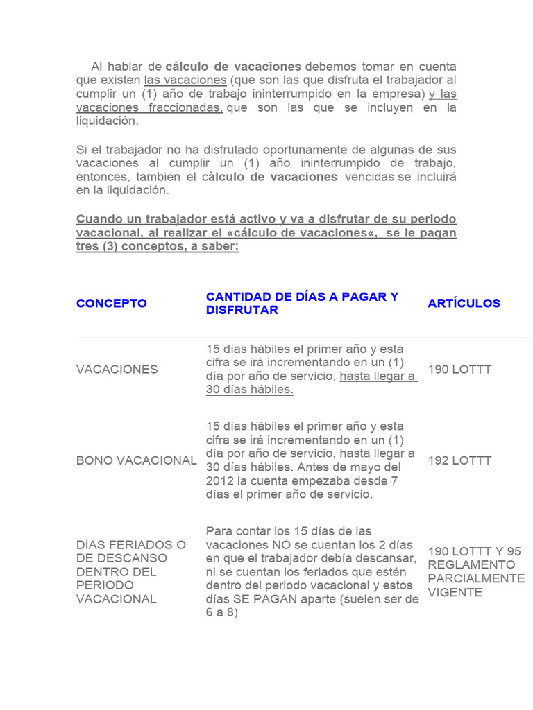 VACACIONES | PDF | Salario | Economias